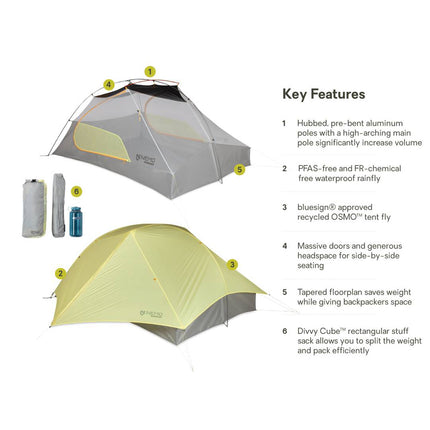 美國 Nemo Mayfly OSMO LightweightBackpacking Tent 二人單車露營帳篷