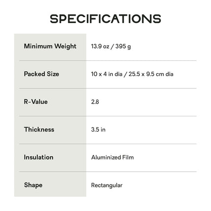 美國 Nemo Tensor Trail UltralightInsulated Sleeping Pad露營充氣睡墊