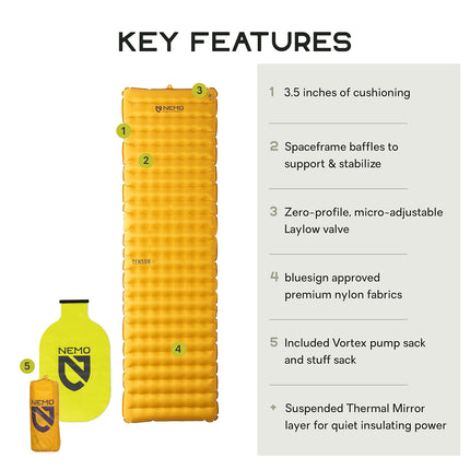 美國 Nemo Tensor Trail UltralightInsulated Sleeping Pad露營充氣睡墊