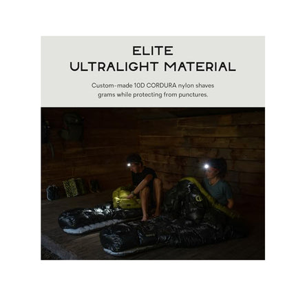 美國 Nemo Tensor Elite UltralightInsulated Sleeping Pad 露營充氣睡墊(Regular Wide Mummy)