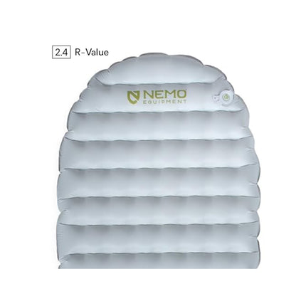 美國 Nemo Tensor Elite UltralightInsulated Sleeping Pad 露營充氣睡墊(Regular Wide Mummy)