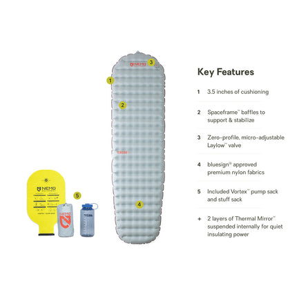 美國 Nemo Tensor All-Season UltralightInsulated Sleeping Pad露營充氣睡墊