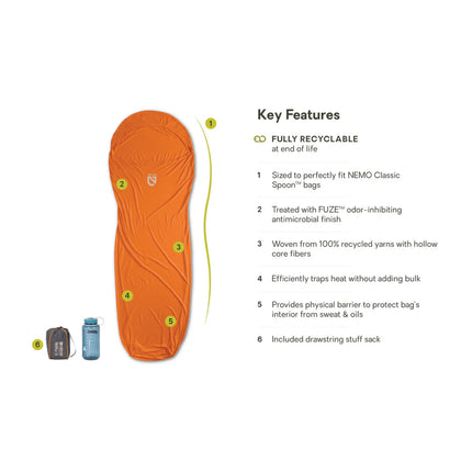 美國 Nemo Tracer Blaze Sleeping BagLiner 睡袋內膽