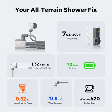 Flextail Tiny shower 戶外電花灑