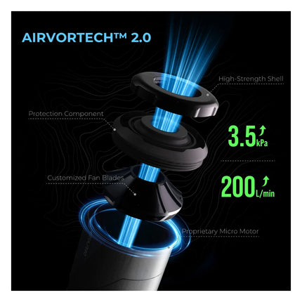 Flextail Zero Pump 2 迷你充電氣泵