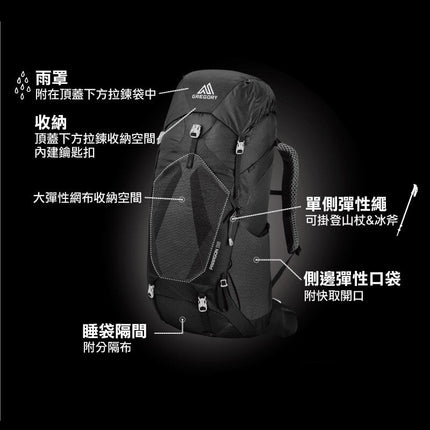 美國 GREGORY Paragon 48L Backpack(2022 Version) 格里高利 露營背囊 无界