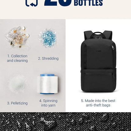 澳洲 Pacsafe 30640 X 20L BackpackBackpack 防盜背囊