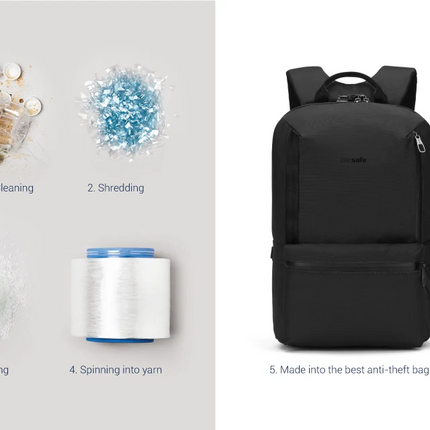 澳洲 Pacsafe 30640 X 20L BackpackBackpack 防盜背囊