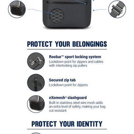 澳洲 Pacsafe 30640 X 20L BackpackBackpack 防盜背囊