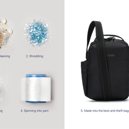 澳洲 Pacsafe 61110 V Tour Crossbody防盜斜揹袋