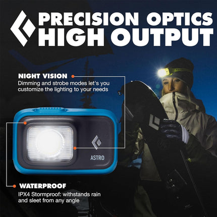 美國 Black Diamond 620674 Astro 300Headlamp 頭燈