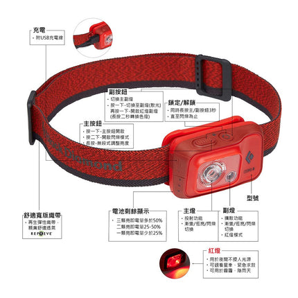 美國 Black Diamond 620677 Cosmo 350-RHeadlamp 頭燈