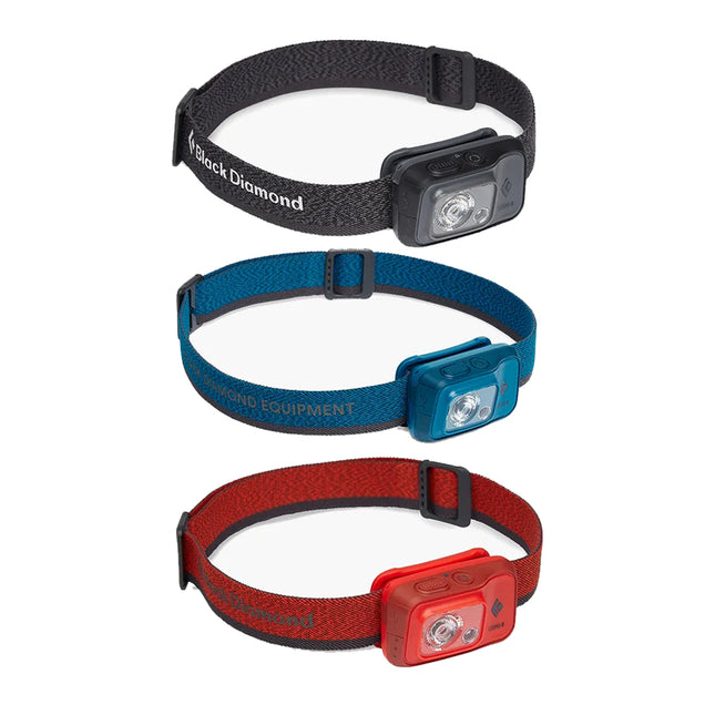 美國 Black Diamond 620677 Cosmo 350-RHeadlamp 頭燈