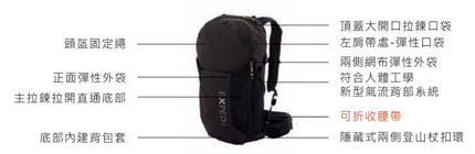 瑞士 Exped Skyline 12 Backpack多功能背包
