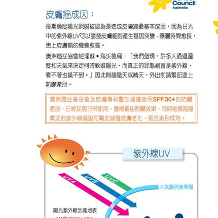 Cancer Council-ACSUL50-----REG-110