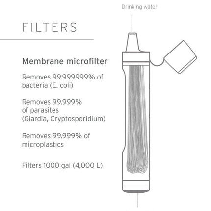 Lifestraw-LLIF1NSPSP--GRY-FREE