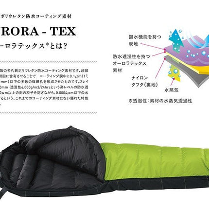 Nanga-KNAULT900---BLK-REG