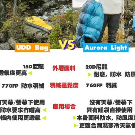 Nanga-KNAULT900---BLK-REG