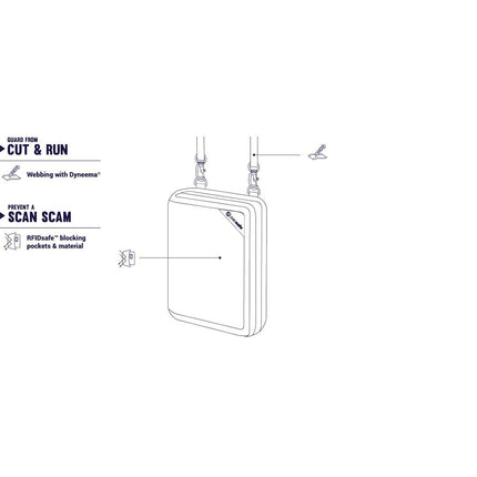 pacsafe-OP10561V150-BLK-FREE