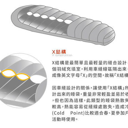 Pajak-PQUEST4TWO--OLV-700F