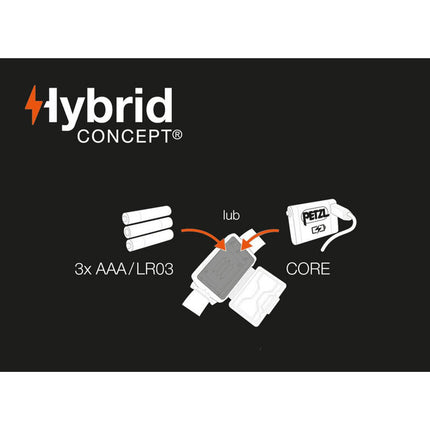 Petzl-MPZE061-----BLU-FREE