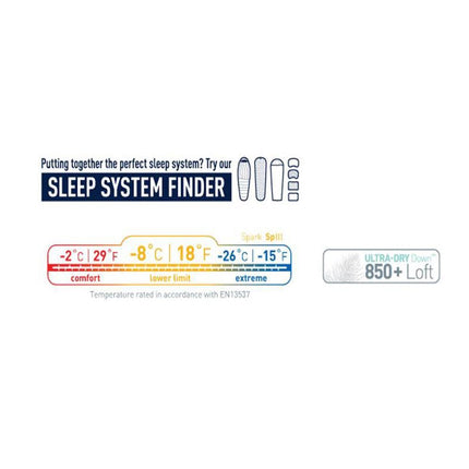 Sea to Summit-PSTSASP3----LGR-850F