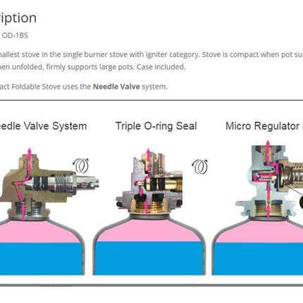Soto-PSOOD-1BS---REG-FREE